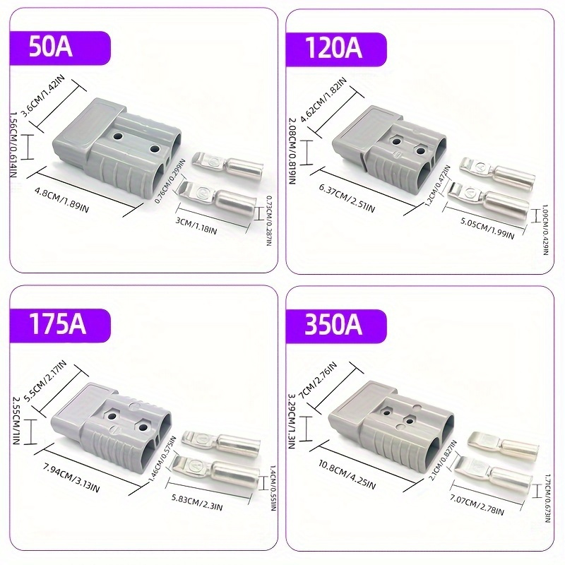 DC Güç 50A-350A Anderson Tarzı - Power Tools List incelemesi ve fiyatı