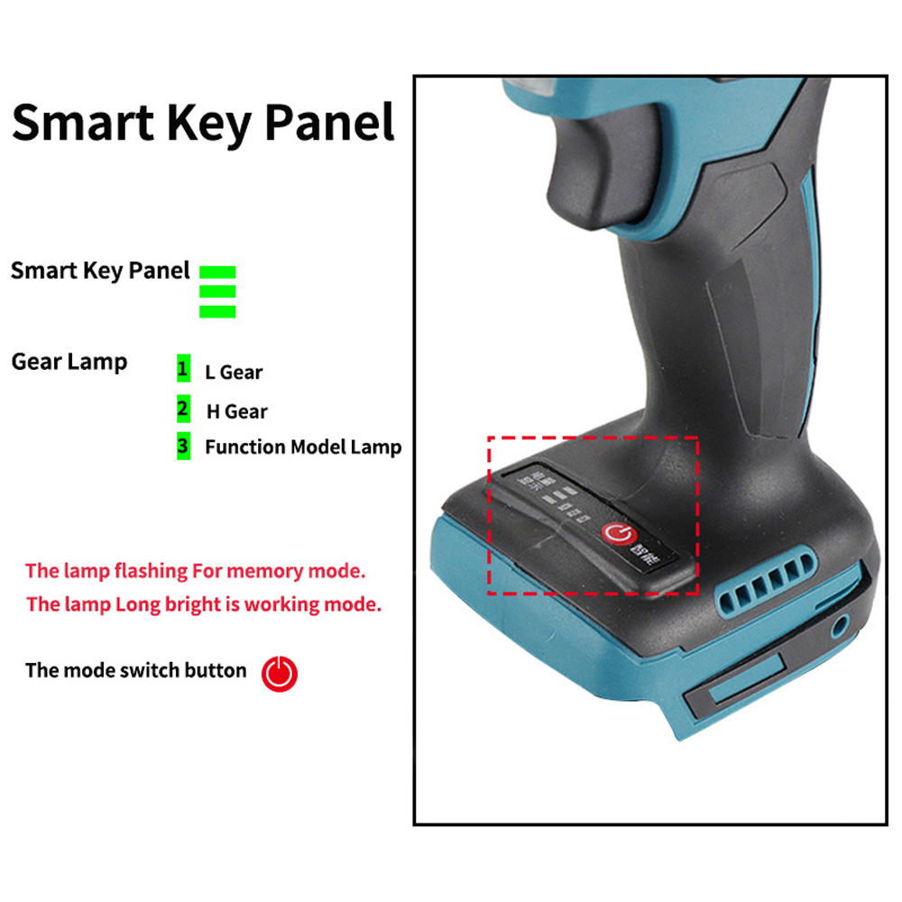 Elektrikli Perçinleme Tabancas - Power Tools List incelemesi ve fiyatı