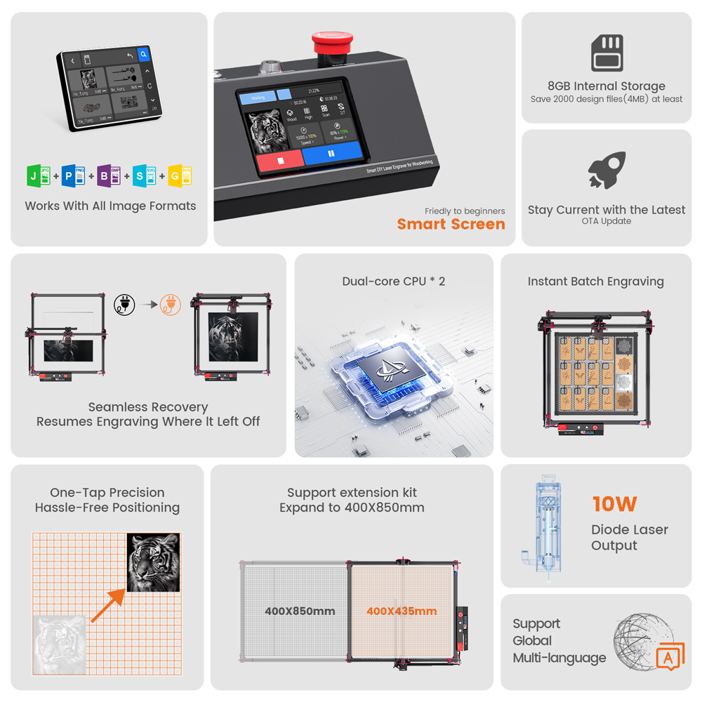 AlgoLaser DIY KIT MK2 Lazer Gr - Power Tools App incelemesi ve fiyatı