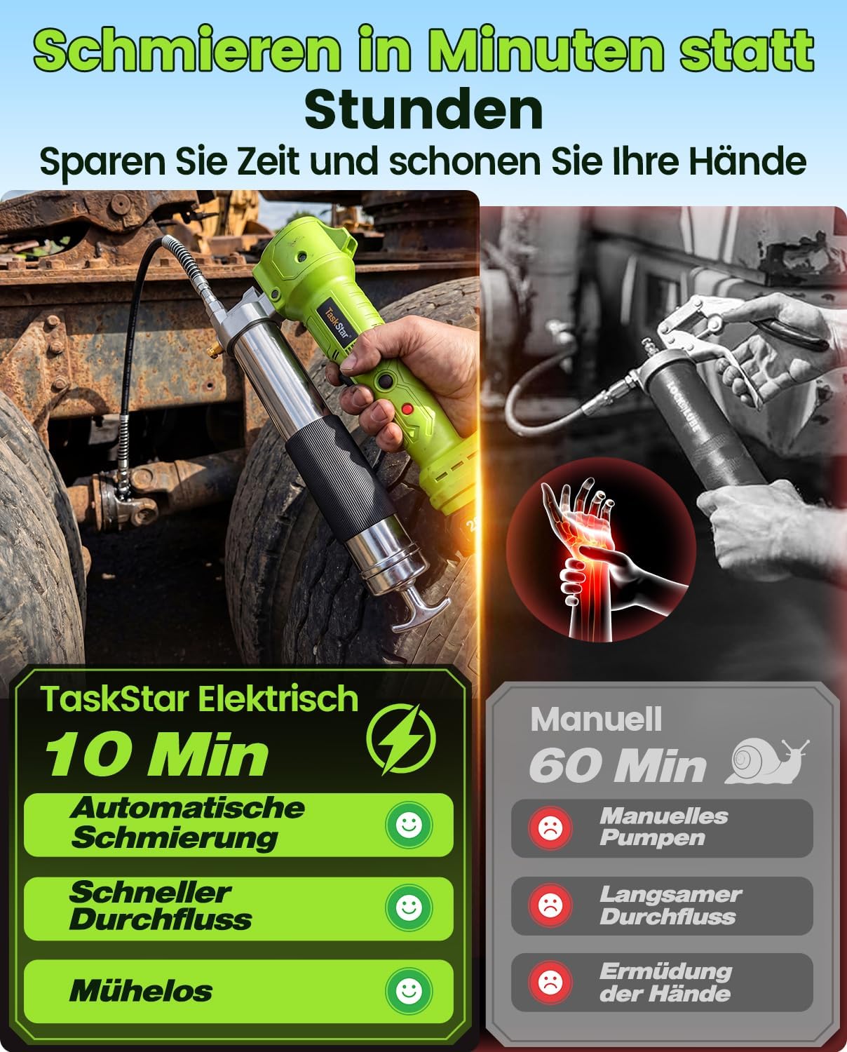 Taskstar 10000PSI Elektrikli G - Power Tools Grease incelemesi ve fiyatı