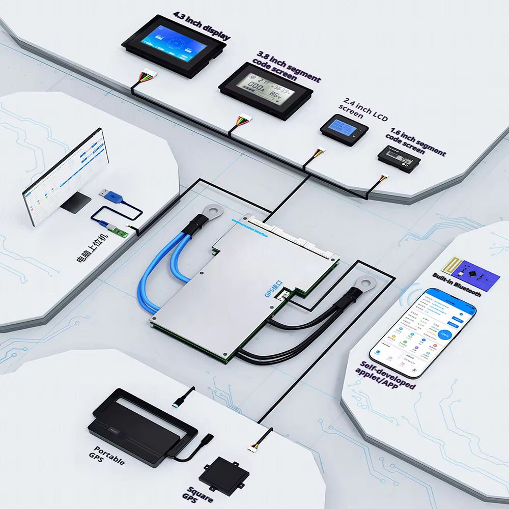 ANT BMS Akıllı 4S 60-400A BMS, - Power Tools App incelemesi ve fiyatı