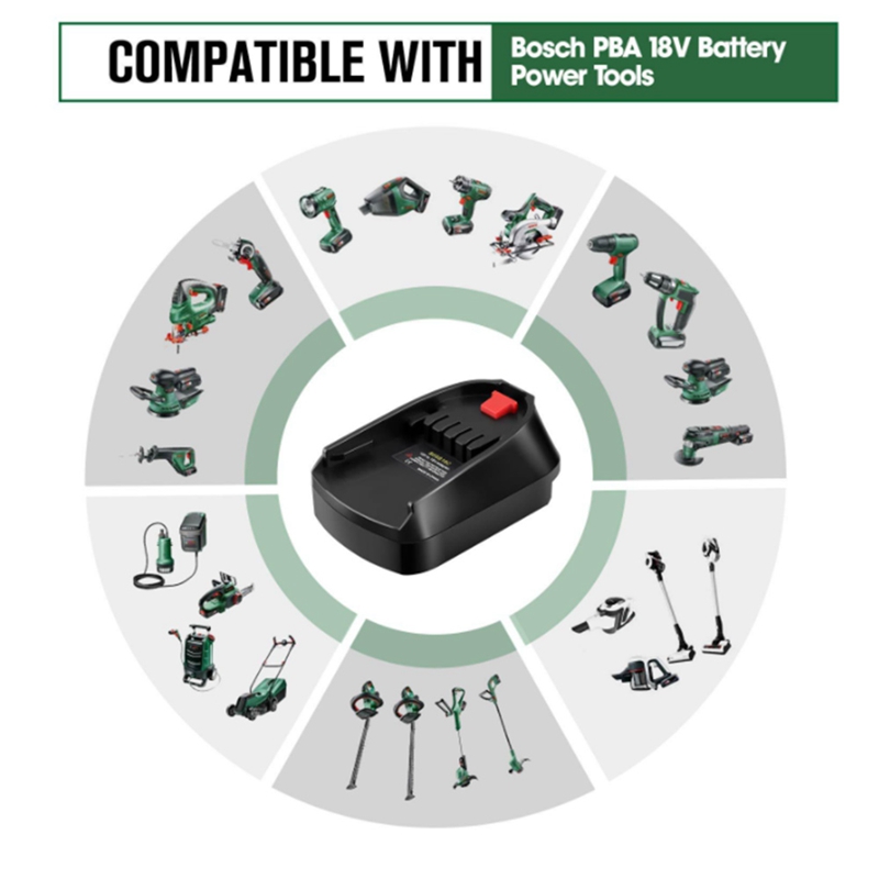Bosch 18V Li-ion Pil BAT618 iç - Power Tools Green incelemesi ve fiyatı