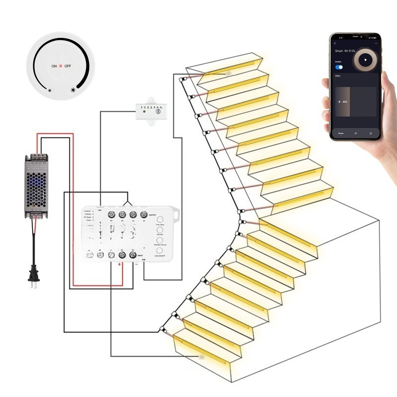 Tuya ******* Sensörlü Merdiven - Power Tools App incelemesi ve fiyatı