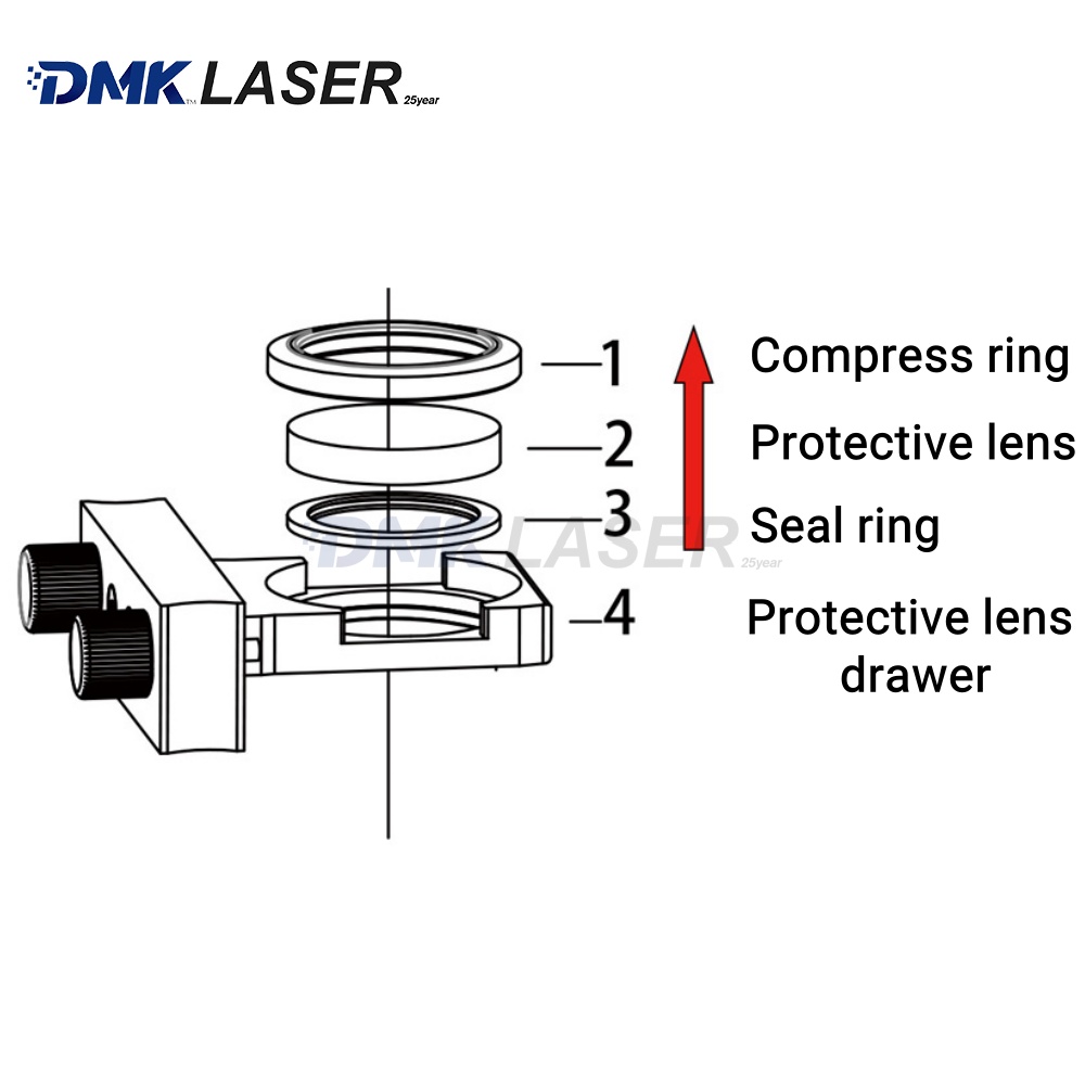 DMK WSX OEM lazer sızdırmazlık - Power Tools Used In Welding incelemesi ve fiyatı
