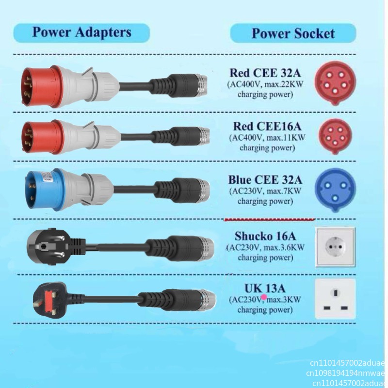 2'si 1 arada Taşınabilir AC Ar - Power Tools App incelemesi ve fiyatı