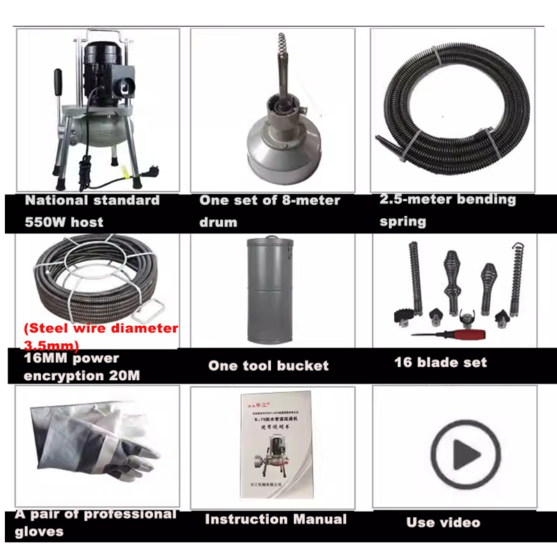 Elektrikli Boru Açma Aleti Su  - Power Tools Types incelemesi ve fiyatı