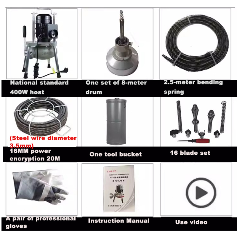 Elektrikli Boru Açma Aleti Su  - Power Tools Types incelemesi ve fiyatı