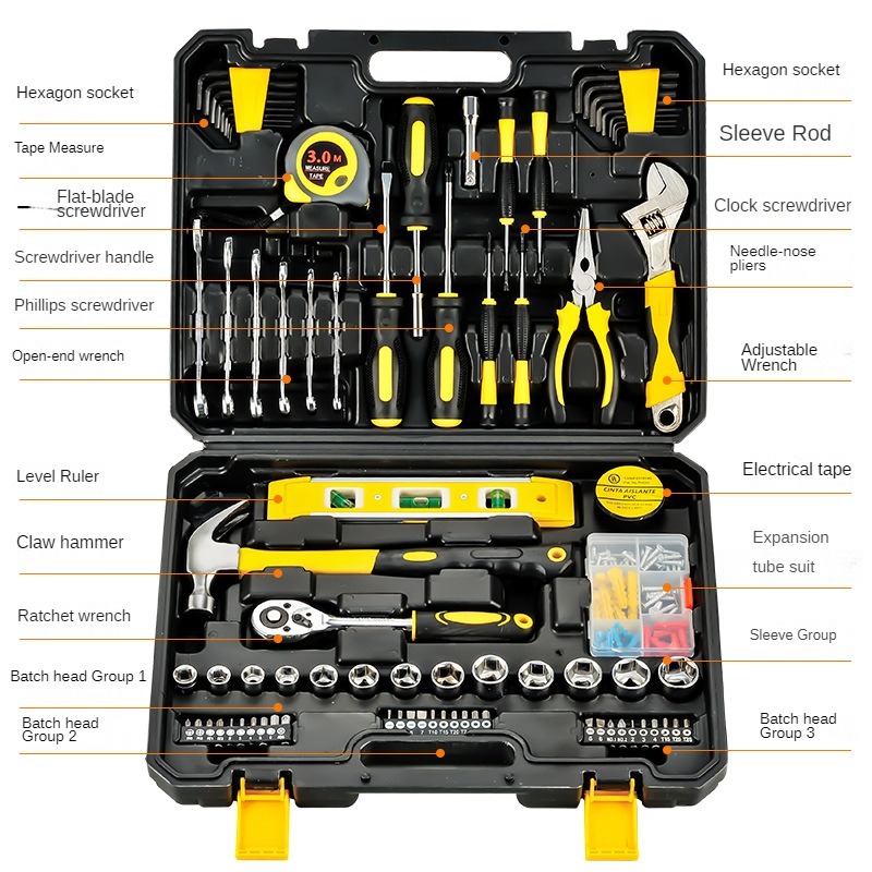 Donanım El Aletleri Kombinasyo - Power Tools Catalogue incelemesi ve fiyatı