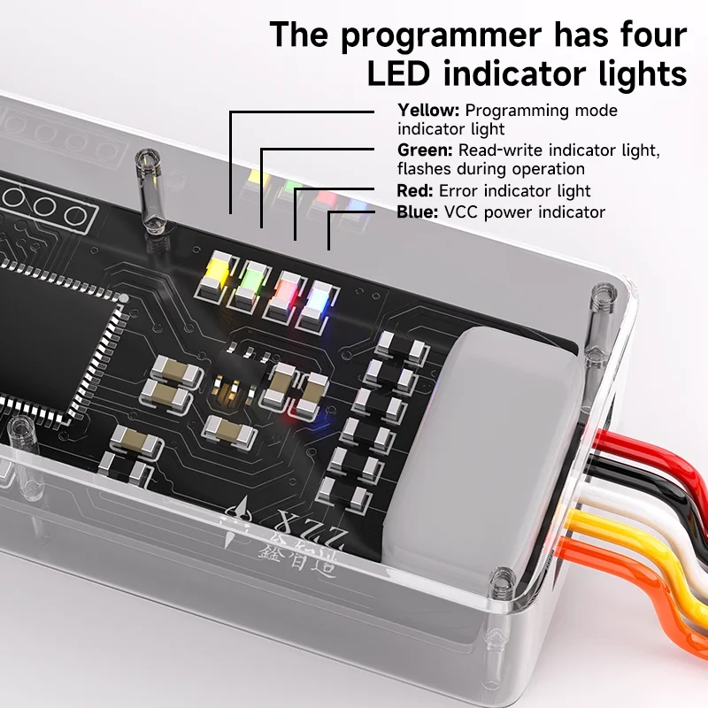 USB Güçlü Çift Modlu (Çevrimiç - Power Tools Types incelemesi ve fiyatı