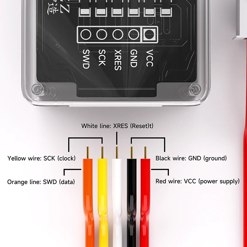 USB Güçlü Çift Modlu (Çevrimiç - Power Tools Types incelemesi ve fiyatı