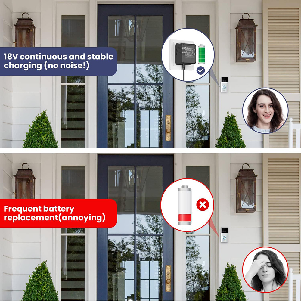 18V 500mA Kapı Zili Adaptörü,  - Power Tools List incelemesi ve fiyatı